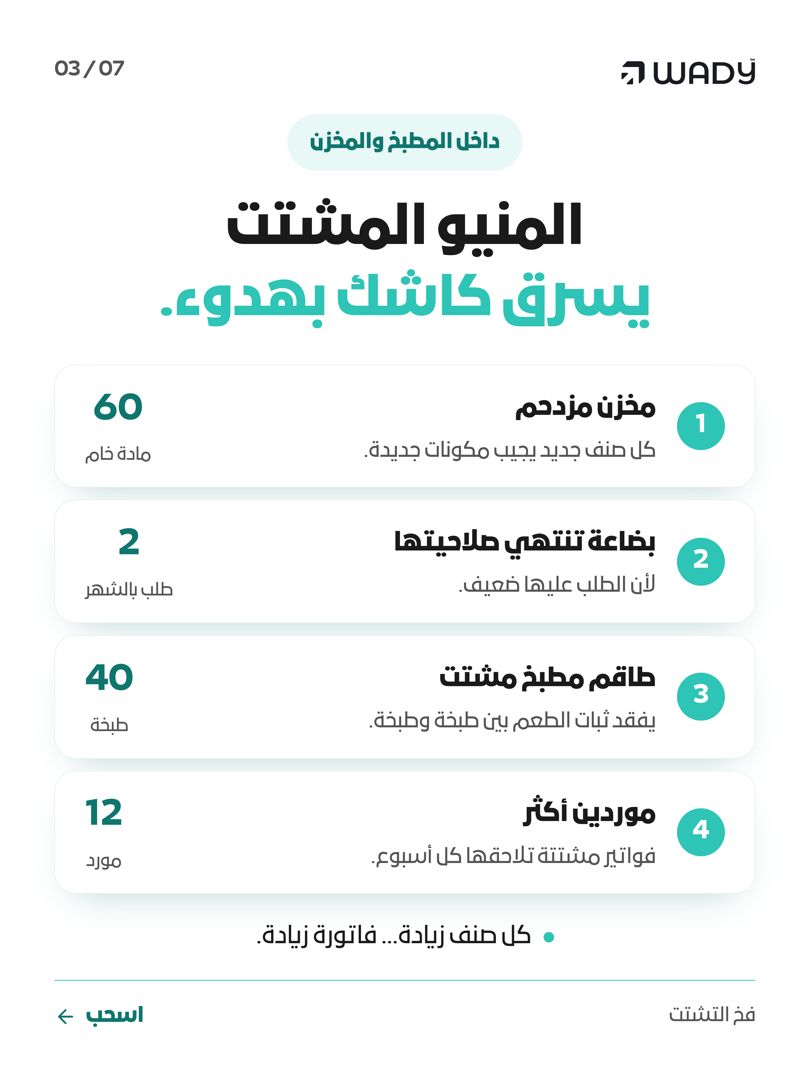 trywady's tweet photo. أسرع غلطة تدمر مطعمك؟ إنك تحاول ترضي كل الناس وتنتهي بأنك ما تعجب أحد. هذا مب تنوع... هذا فخ التشتت (The Messy Middle) 👇 https://t.co/X7fNt7j4Gb