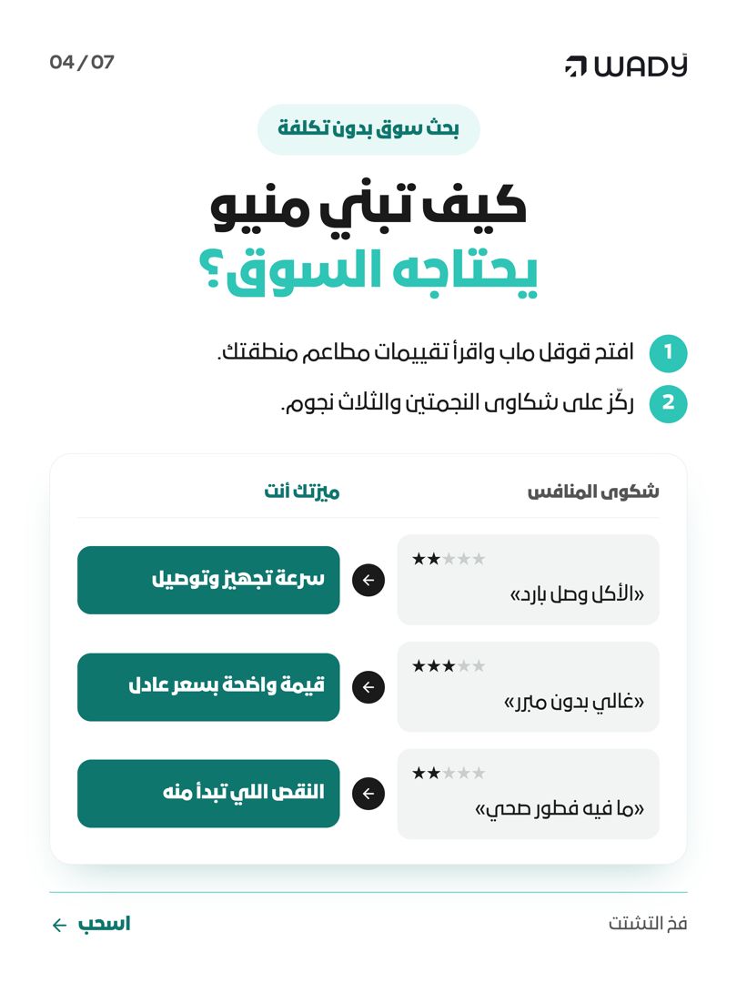 trywady's tweet photo. أسرع غلطة تدمر مطعمك؟ إنك تحاول ترضي كل الناس وتنتهي بأنك ما تعجب أحد. هذا مب تنوع... هذا فخ التشتت (The Messy Middle) 👇 https://t.co/X7fNt7j4Gb