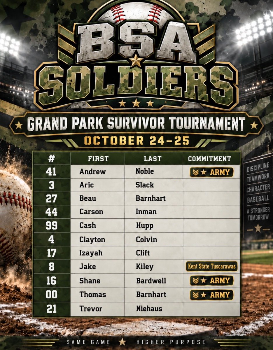 BSASoldiers's tweet photo. Roster for the Grand Park Survivor Tournament 24-25!

Got a great group of guys and excited to see what we can do! https://t.co/1AlUL1GemZ