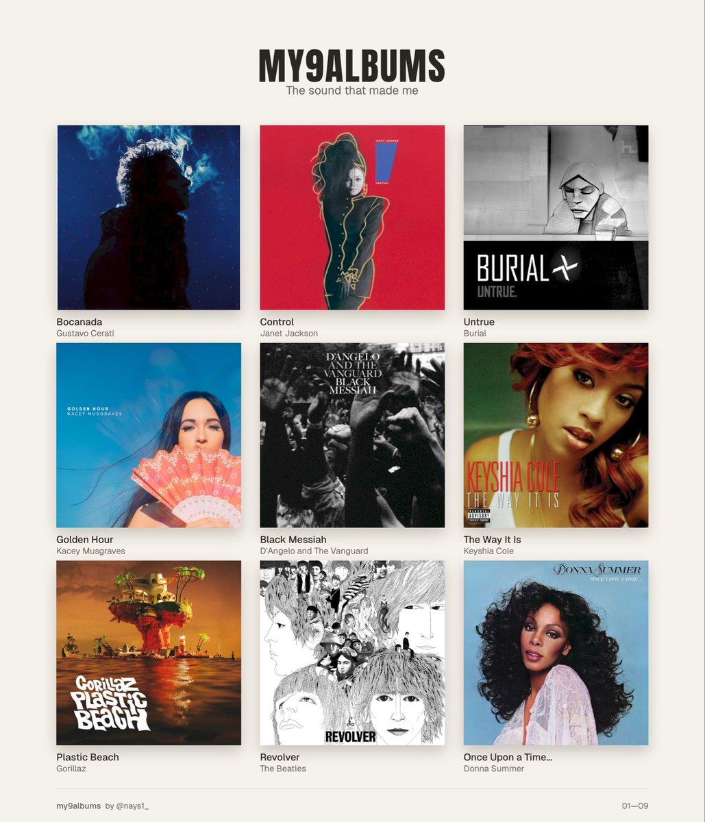 giobymoroder's tweet photo. A few albums that shaped me into the music listener I am today https://t.co/5ECZonAHpR