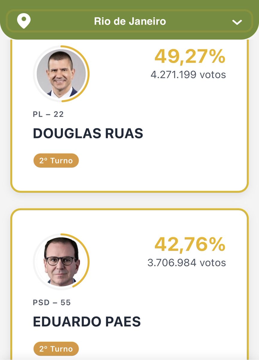_RickePST's tweet photo. @eduuusc @bruno_junq @FredFigueiroa Cara, eu até concordaria com vc, mas olha isso aí, o Rio tá trocando pra um didireita, enqto q a Bahia preferiu Jerônimo, meu caro. Normalizaram o crime na Bahia, com certeza! https://t.co/nPm17agdos