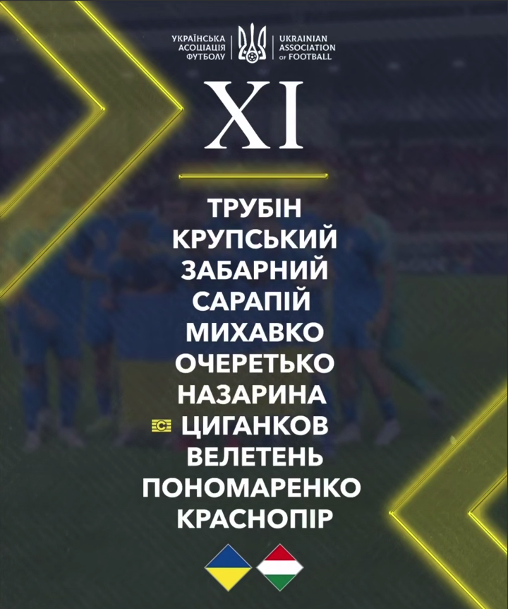 ArchieValerko's tweet photo. 👀 Від складу #збірна на Угорщину можна дуже здивуватися:
👉 лише три легіонери
👉 низка футболістів з 1-2 матчами досвіду
👉 4-4-2. Знову. Так, знову.
👉 ЦЗ ліворуч - ну це вже вимушено, зважаючи на відсутність Миколенка та пошкодження Михайліченка

Гойра 🤪 https://t.co/1bogT1uF3K