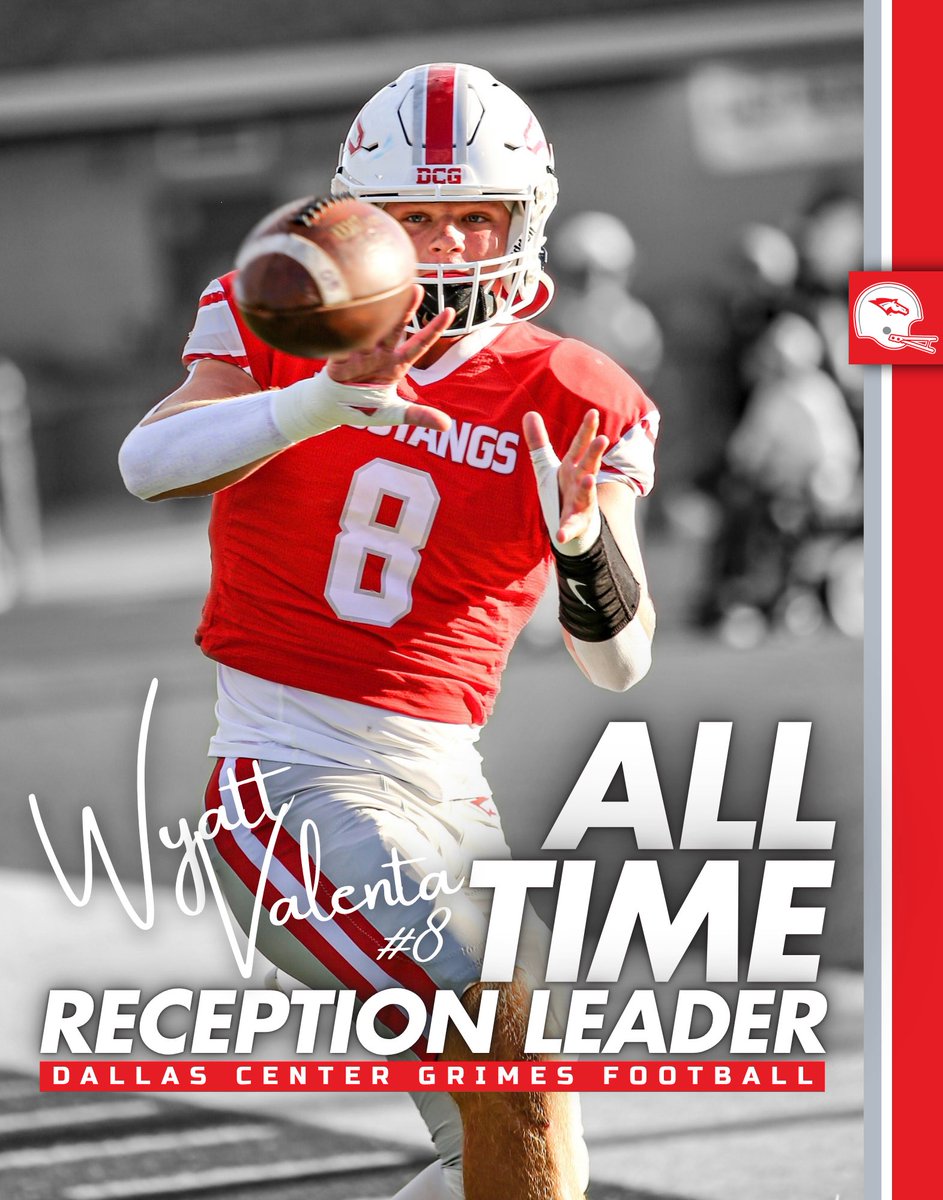 dcgfootball's tweet photo. Congratulations to Wyatt Valenta who, on Friday, became the career reception leader breaking the record that has been there since the late 1990’s! Well done! 🐴🏈 👏👏👏 https://t.co/VmXSqITB7F