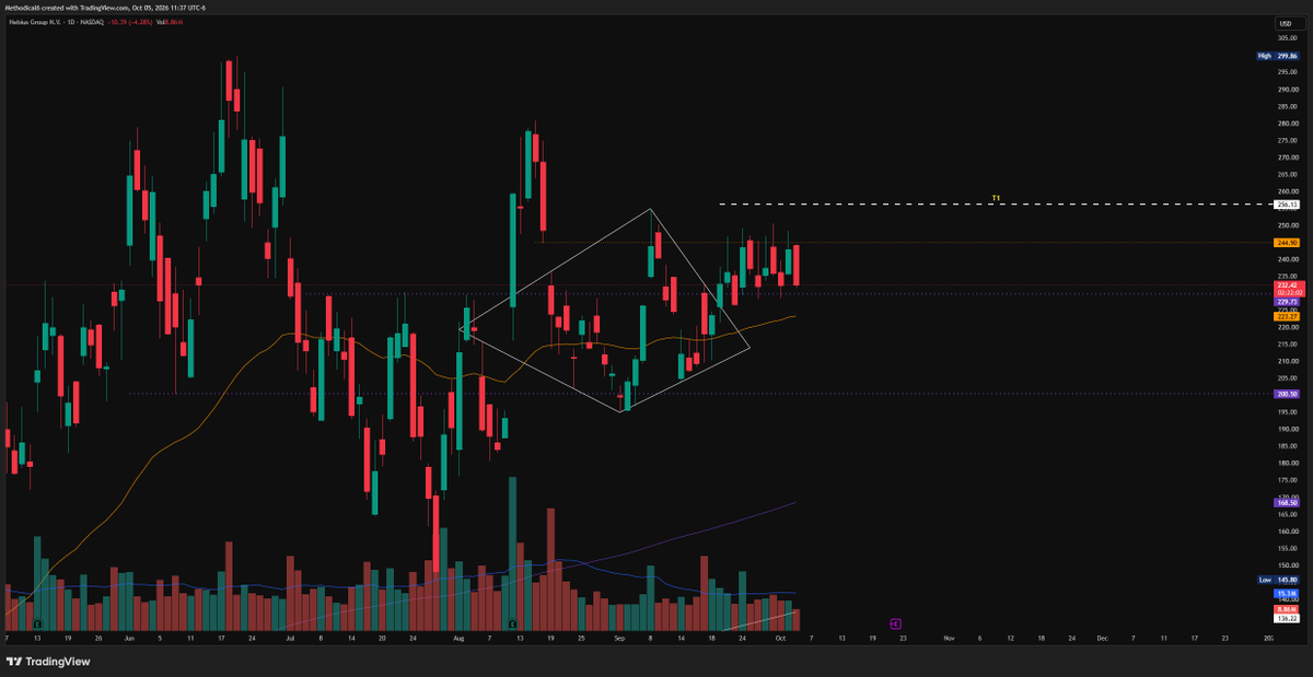 MethodicalDrew tweet picture