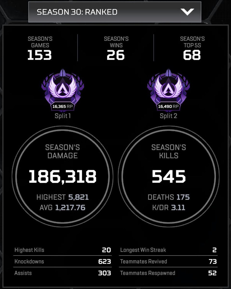 MrPathyApex's tweet photo. Pathy and I did it! 💜🤖 #apexlegends #apexrank https://t.co/fCAsJsJSDx