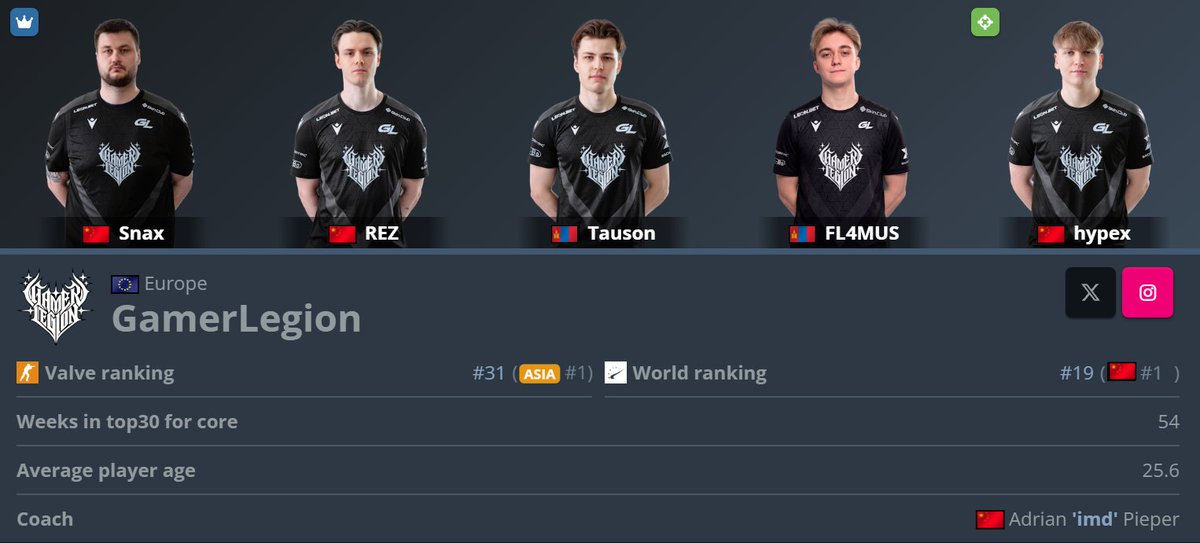 GamerLegion's tweet photo. the major race is more alive than ever!!! https://t.co/iktB26zekH