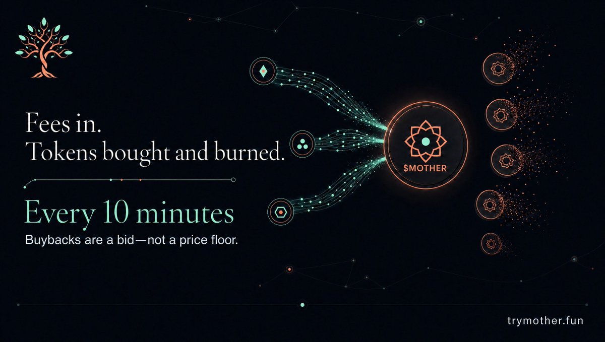 TryMother's tweet photo. Trading activity is designed to fund $MOTHER buybacks and burns every 10 minutes. A recurring mechanism powered by creator fees.

https://t.co/sHJVIA9Xcx https://t.co/097giwkIsC