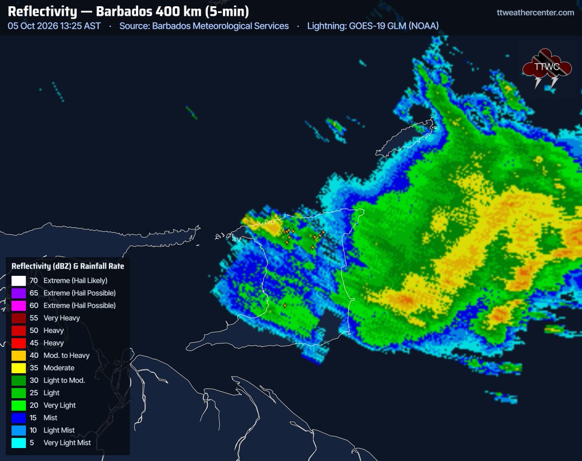 TTWeatherCenter's tweet photo. 1:30 PM - Cloudy skies have now spread across both islands, with isolated thunderstorms affecting south-central and southwestern Trinidad and the East-West Corridor of northern Trinidad, producing heavy rainfall and occasional lightning.

East of Trinidad, south of Tobago, widespread rainfall continues to slowly creep westward, associated with the approach of an active tropical wave.

Main hazards: Street/flash flooding in heavy downpours, with gusty winds and lightning possible in thunderstorm activity.

Adverse Weather Alert in effect for the western half of Trinidad until 5:00 PM today: https://t.co/qNKuoZRIZ2