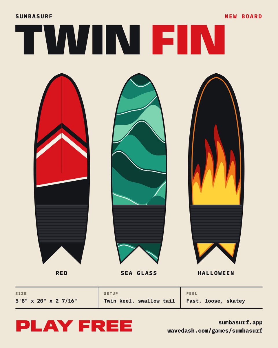 SumbaSurf's tweet photo. Twin fin 😎

https://t.co/gS1q7fkbBt https://t.co/SrRz7LjiYe
