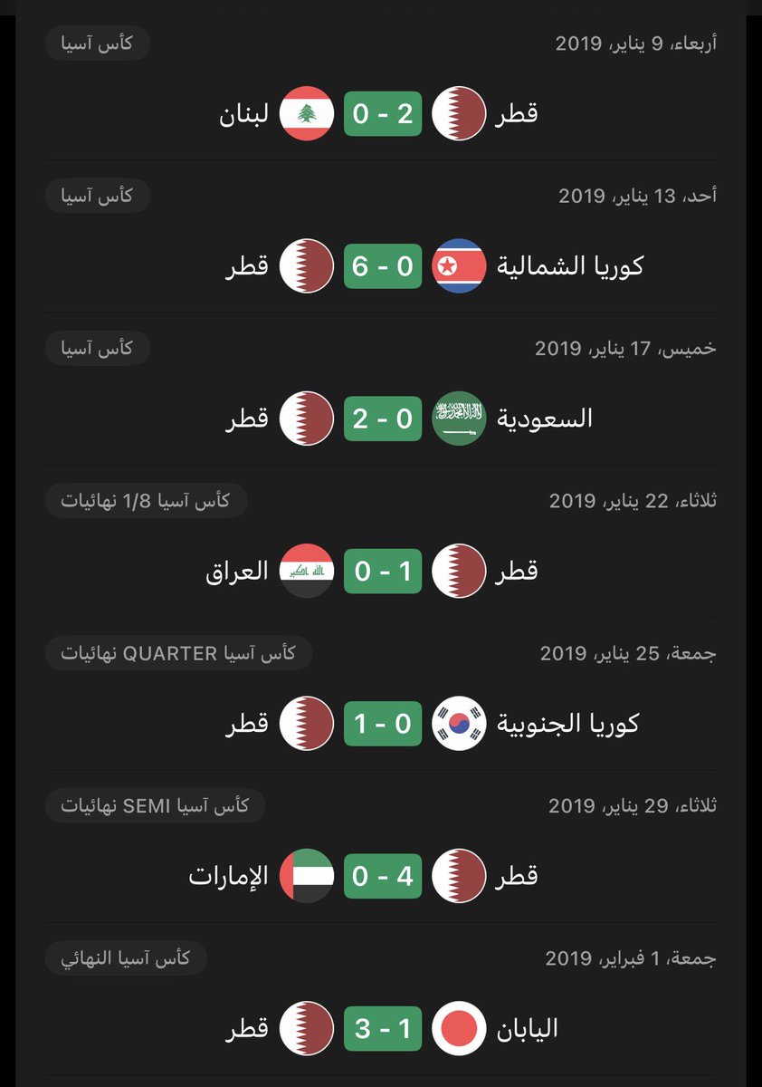 Durymak's tweet photo. فورمة منتخبنا وان ما استقبلنا ولا هدف تذكرني بقطر بكاس اسيا 2019 

أتوقع أقوى بطل بتاريخ البطولة ونسخة تاريخيّة كانت https://t.co/lJp65AHtE7