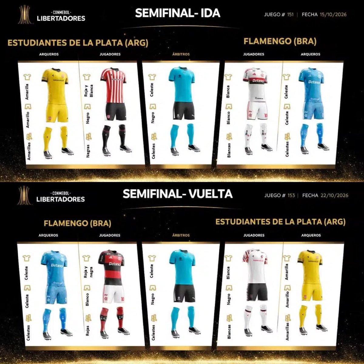 uaigilmar's tweet photo. ⚠️✔️ #Flamengo e Estudiantes têm uniformes definidos para as semifinais da Libertadores!

Na ida, o #Mengão jogará todo de branco. O Estudiantes usará camisa listrada em vermelho e branco.

Na volta, o Rubro-Negro vestirá seu uniforme tradicional vermelho e preto.

🗞️/📸 Conmebol https://t.co/JrSNgcmKzC