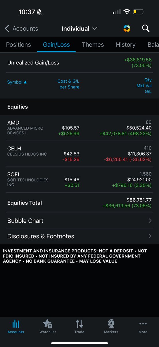 VaroTradez's tweet photo. @CarsonTalkMoney $AMD and that’s it😂 https://t.co/PBCybgjKo4