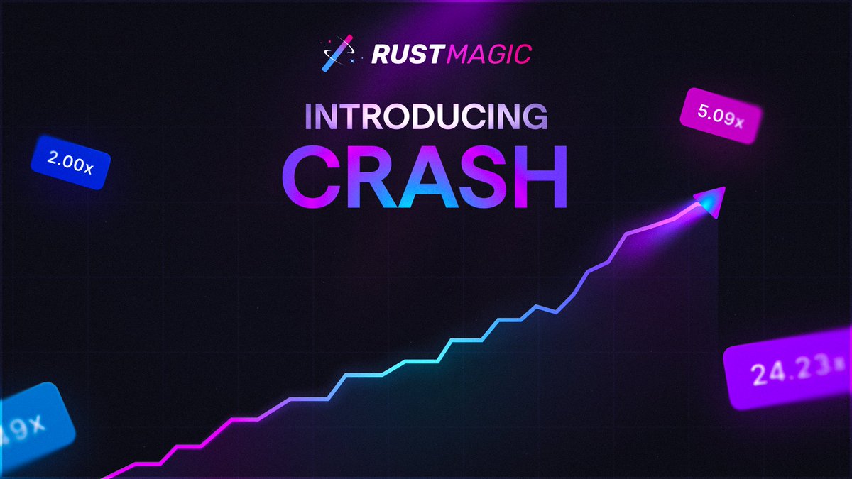 RustMagicCom's tweet photo. 📈 CRASH IS COMING TO RUSTMAGIC!

Another new game-mode is here!

🎁$50 to a random RT. https://t.co/oFzJ2f8Fgq