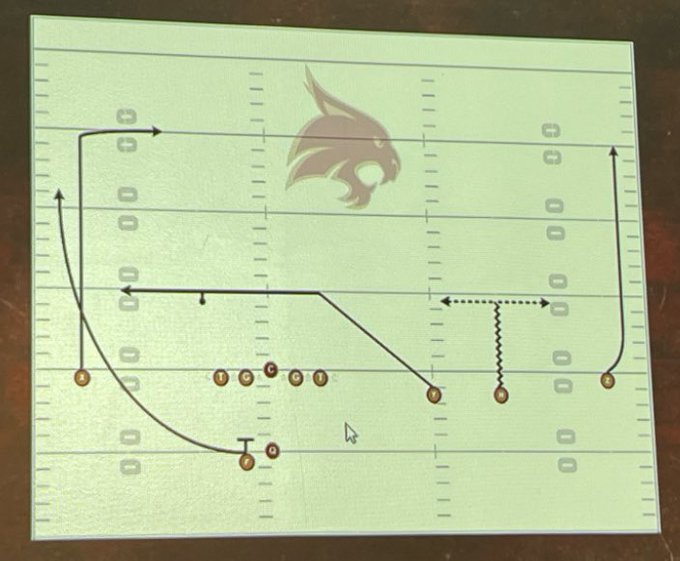 coach_Dre_209's tweet photo. @PaceNSpace2 "DUCK" https://t.co/GmhpYtOk0P