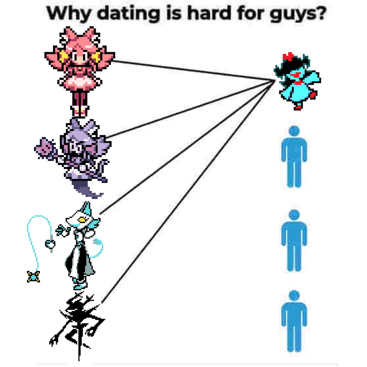 psychonearts's tweet photo. Dating is hard with her around! https://t.co/bA9khuX4JL