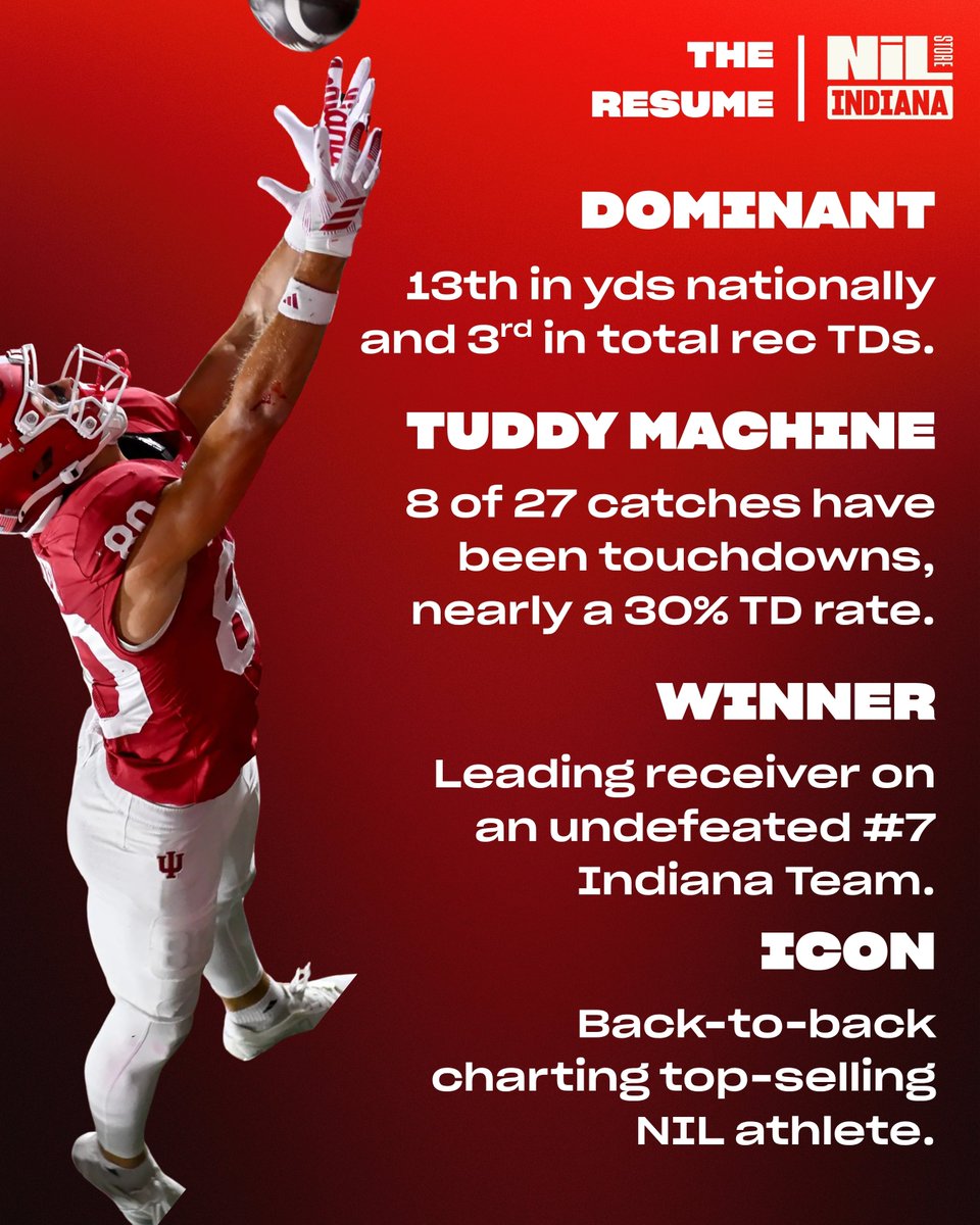 IndianaNILStore's tweet photo. It's time to have a conversation about #80. Here's why @CharlieB_16 needs to be in the Heisman convo. https://t.co/qBkZpSWx9B