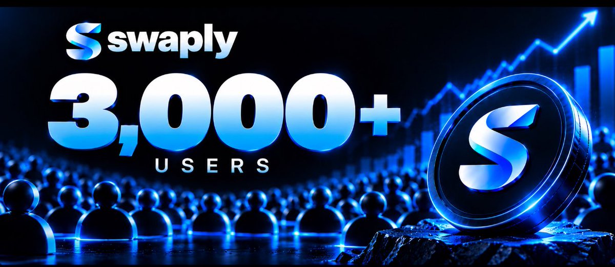 SWAPLYdex's tweet photo. We just hit 3,000 users on https://t.co/qAiMqgy0FL https://t.co/TE27XzXkIC