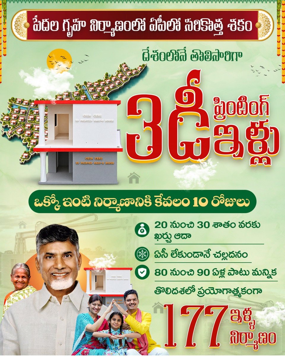 JaiTDP's tweet photo. గుంటూరు జిల్లా తెనాలి నియోజకవర్గం బుర్రిపాలెంలో 3డీ కాంక్రీట్‌ ప్రింటింగ్‌ టెక్నాలజీతో ఇళ్ల నిర్మాణ పైలెట్‌ ప్రాజెక్టుకు కేంద్రమంత్రి శివరాజ్‌సింగ్‌ చౌహాన్‌తో కలిసి ముఖ్యమంత్రి శంకుస్థాపన చేశారు.  పీఎంఏవై గ్రామీణ్‌-2.0 కింద రాష్ట్రానికి మంజూరైన 3 లక్షల ఇళ్ల నిర్మాణానికి కూడా వీరిద్దరు  శంకుస్థాపన చేసారు.
#PedalakuPattabhishekam 
#PMAY #PMAwasYojana 
#MeeilluMeeHakku 
#IdhiManchiPrabhutvam
#ChandrababuNaidu
#AndhraPradesh