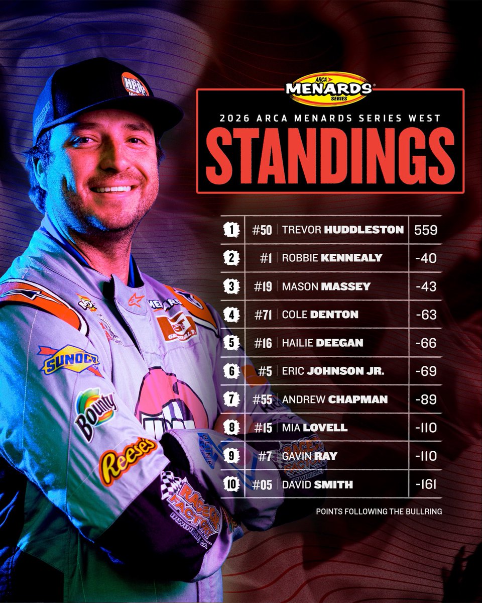 ARCA_Racing tweet picture