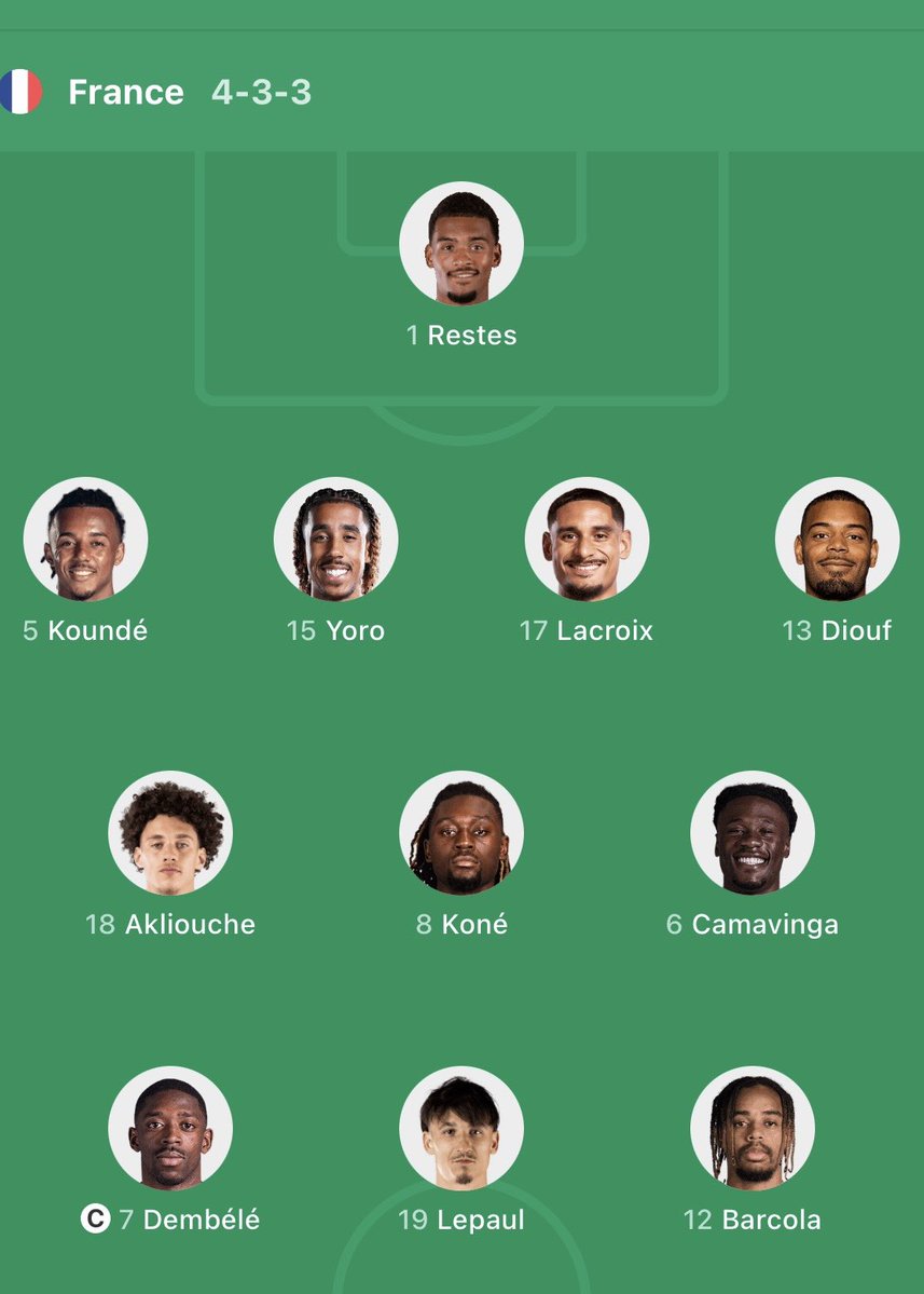 PolymarketSport's tweet photo. 🚨France’s starting XI for their match vs Belgium https://t.co/6RHNT4l2D1