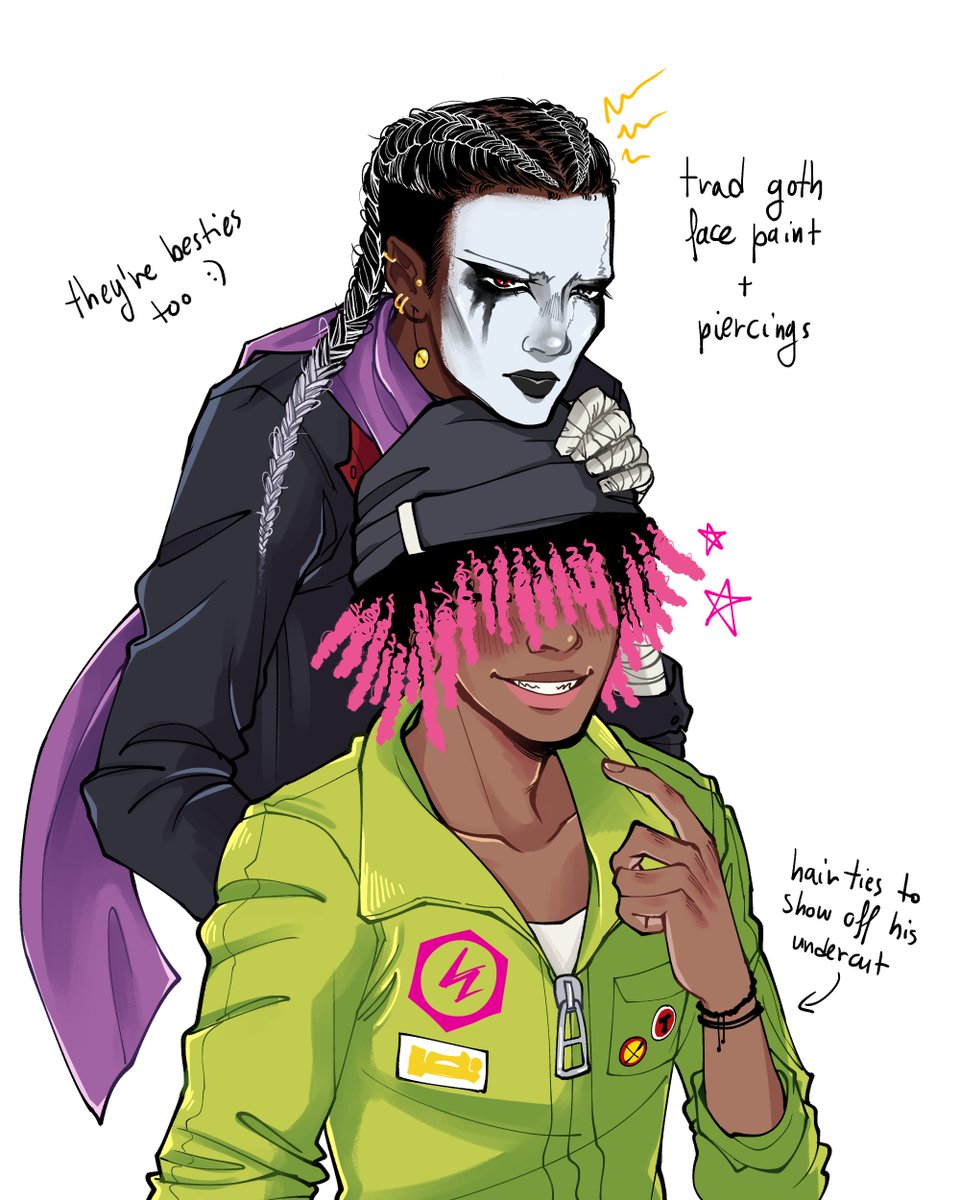ericacearborea's tweet photo. some black danganronpa character designs I drew inspired by a video on tiktok by @/chilledsxba (linked in replies) ✨️✨️ https://t.co/qoQgXfvDrI