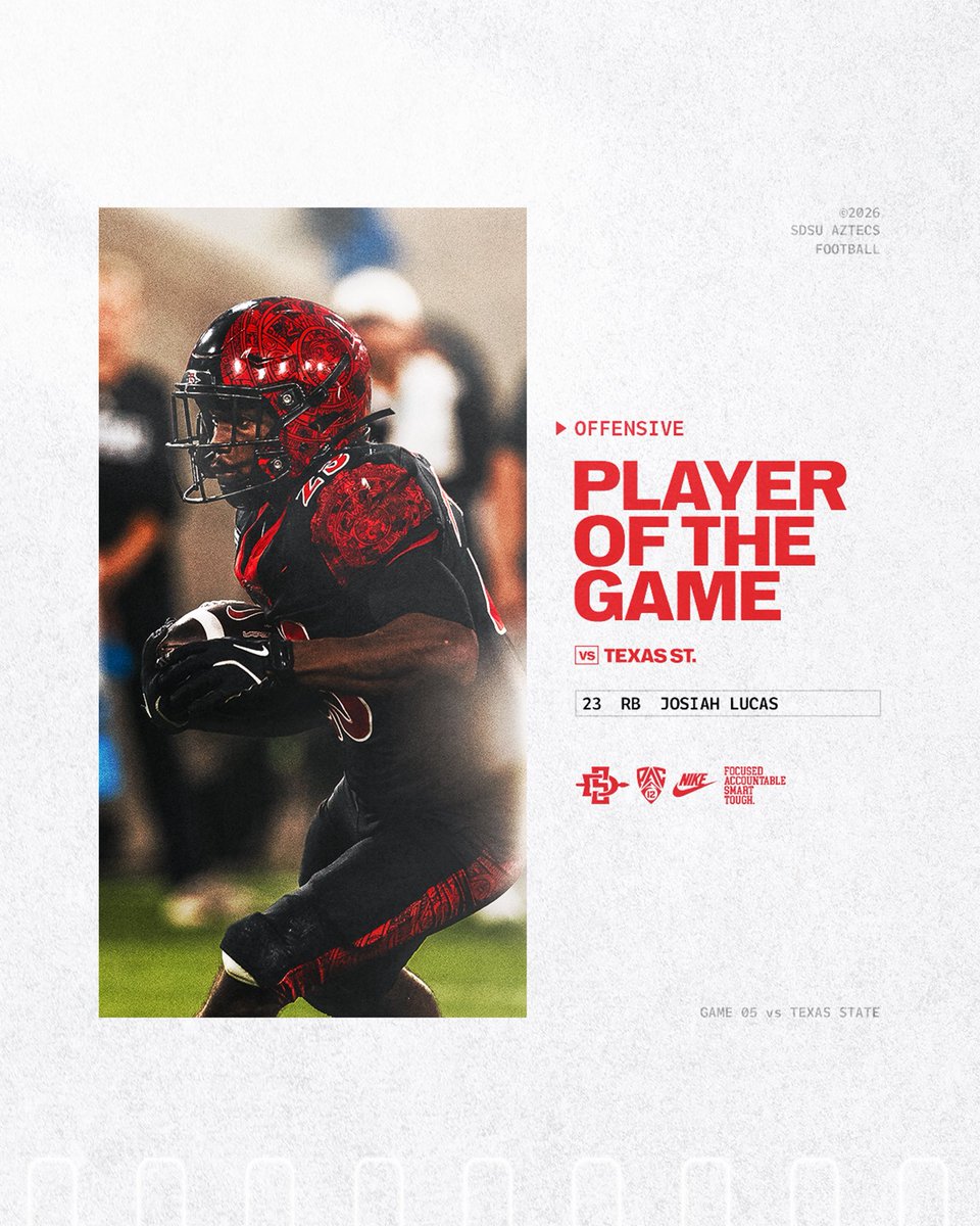 AztecFB's tweet photo. Rising to the Occasion 🫡

When we needed them most, the fellas showed up! Congratulations to our Players of the Game &amp; Scout Team Players of the Week!

#AztecFAST 🍢 x #BeTheA1pha 🐺 x #TheClimb 📈 https://t.co/8TMWUmHHi1