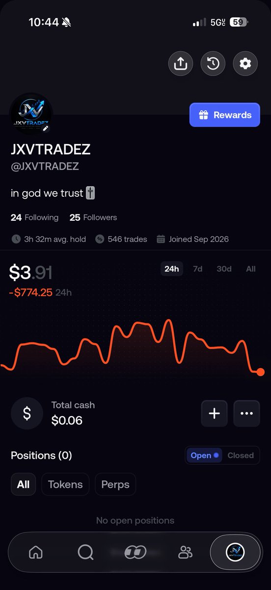 JXVTRADEZ's tweet photo. Still got lots to learn but we not giving up until we are rich https://t.co/f6EdTPgEBh