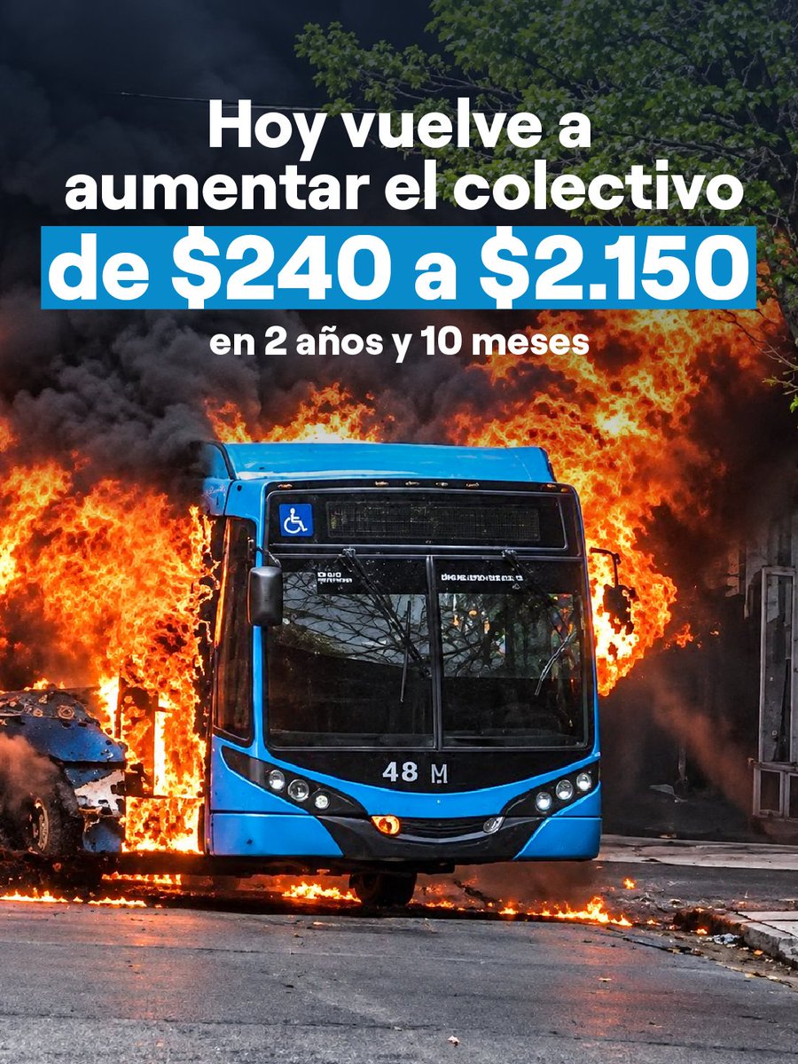 juanmonteverde's tweet photo. Hoy volvió a aumentar el colectivo en Rosario: pasó de $1.720 a $2.150. En menos de 3 años se fue de $240 a $2.150.

800% de aumento para un servicio que funciona cada vez peor 🧵 👇🏼 https://t.co/0k46WS1Fsj