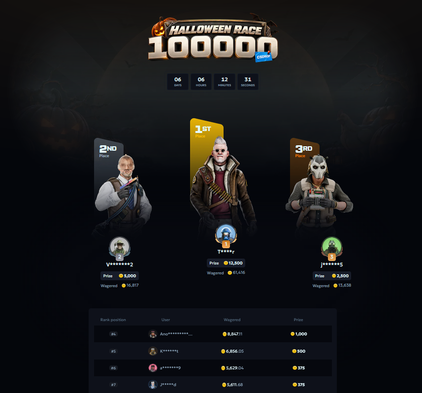 csdropcom tweet picture