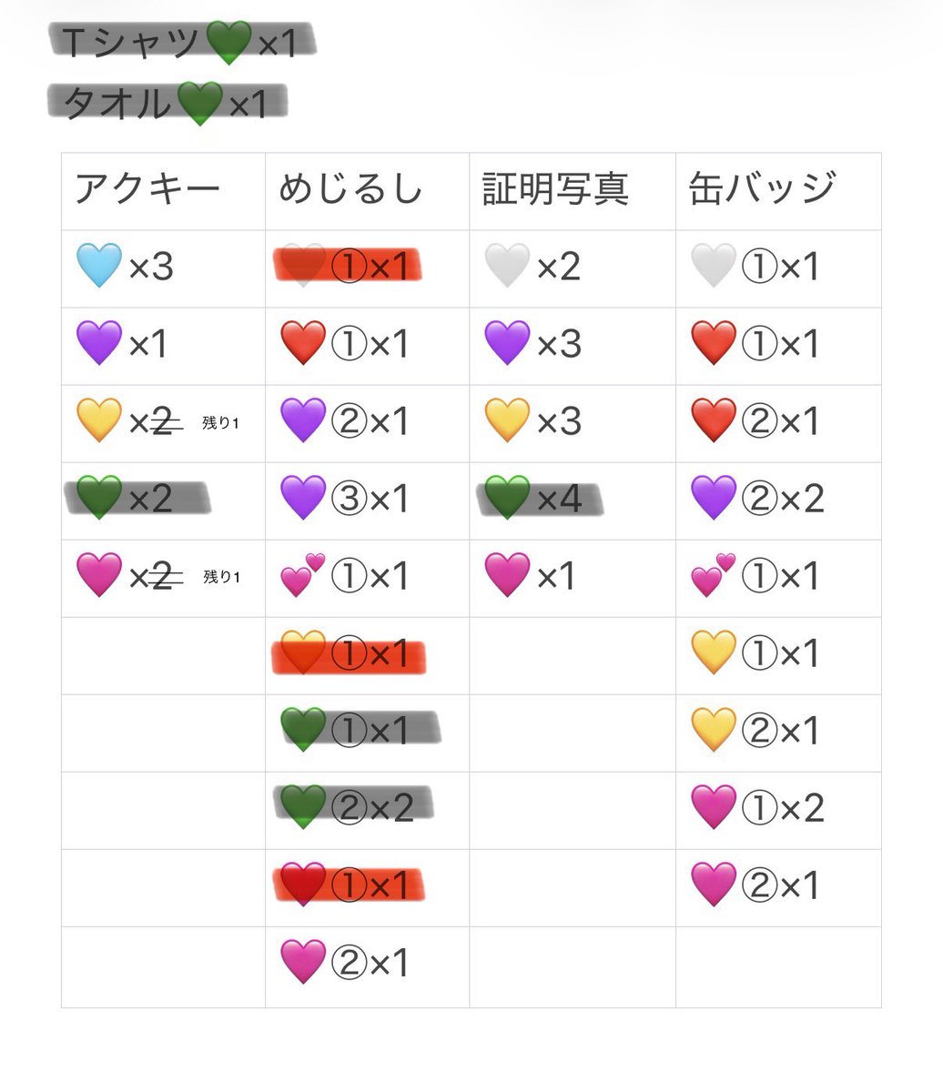 ExAo8's tweet photo. 現場でまりあと交換or買い取ってくださる方いませんか😭
缶バッジ同種のみ交換
その他揃った為買取のみ
 #よるあみくじ  #よるあみ譲 https://t.co/VOPtUH9G4j