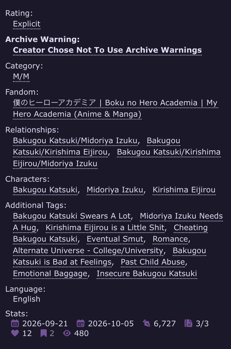 KIRISHIMASCULT's tweet photo. THE REAL HIM. 

#krbk | #kiribakudeku  | rating: explicit 

chapter 3 is now up of my new fic! please check it out and leave me some comments on what you think! 

🔗: https://t.co/KWRSmuzluy https://t.co/x3G4sSdcFP