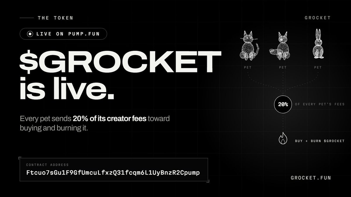 grocketboard's tweet photo. $GROCKET is live on https://t.co/5aStxmkujJ.

Every pet launched on Grocket sends 20% of its creator fees toward buying and burning $GROCKET.

More pets, more fees, more burns. https://t.co/uUbsbs8o6i