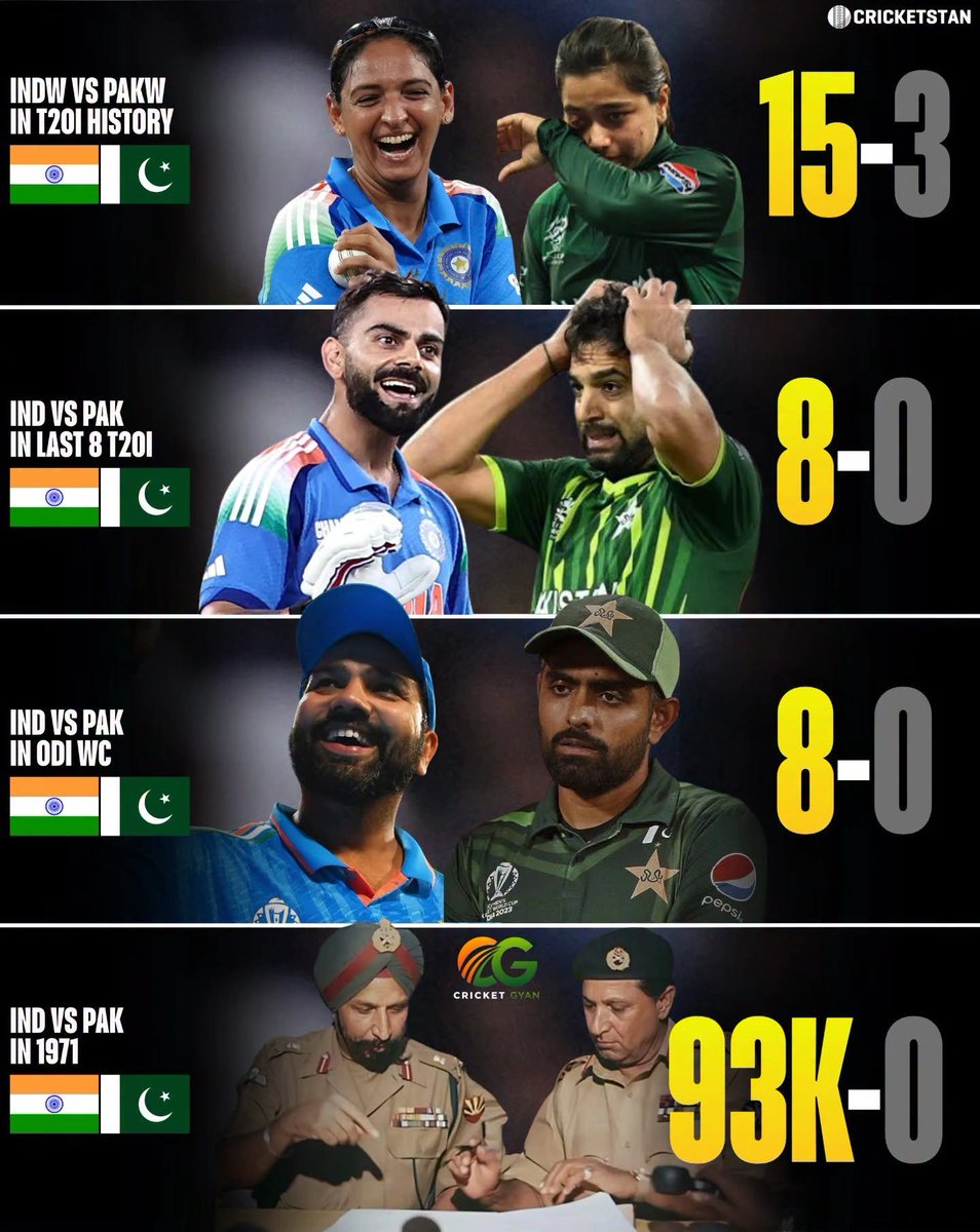 RobinSinh9's tweet photo. @SlayerBhai44182 @Pak1stTeam Why endia always beat us everywhere? 😢 https://t.co/ywNGaA7xBG