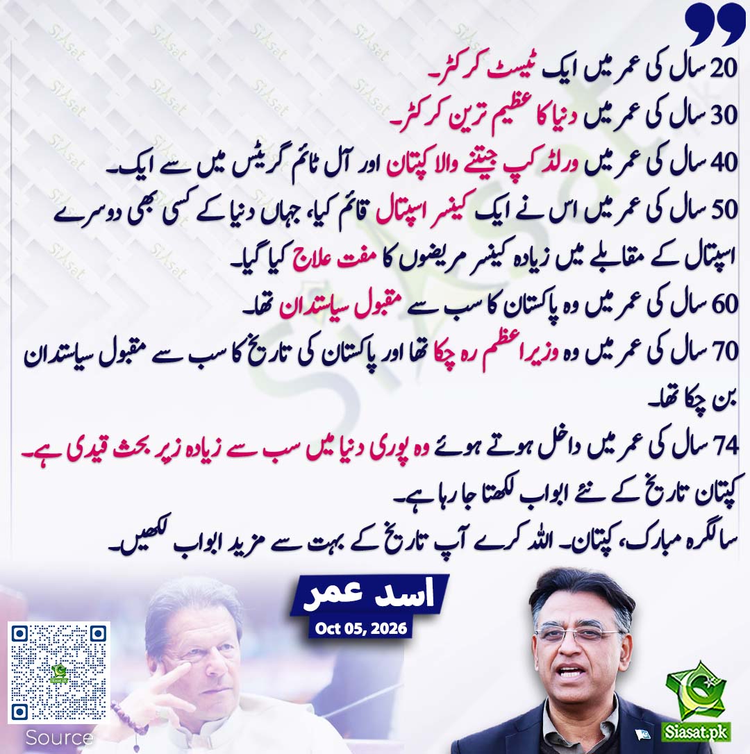 siasatpk's tweet photo. 20 سال کی عمر میں ایک ٹیسٹ کرکٹر۔
30 سال کی عمر میں دنیا کا عظیم ترین کرکٹر۔
40 سال کی عمر میں ورلڈ کپ جیتنے والا کپتان اور آل ٹائم گریٹس میں سے ایک۔
50 سال کی عمر میں اس نے ایک کینسر اسپتال قائم کیا، جہاں دنیا کے کسی بھی دوسرے اسپتال کے مقابلے میں زیادہ کینسر مریضوں کا مفت علاج کیا گیا۔
60 سال کی عمر میں وہ پاکستان کا سب سے مقبول سیاستدان تھا۔
70 سال کی عمر میں وہ وزیراعظم رہ چکا تھا اور پاکستان کی تاریخ کا سب سے مقبول سیاستدان بن چکا تھا۔
74 سال کی عمر میں داخل ہوتے ہوئے وہ پوری دنیا میں سب سے زیادہ زیرِ بحث قیدی ہے۔
کپتان تاریخ کے نئے ابواب لکھتا جا رہا ہے۔
سالگرہ مبارک، کپتان۔ اللہ کرے آپ تاریخ کے بہت سے مزید ابواب لکھیں۔ اسد عمر
#pakistan @Asad_Umar 
خبر کا سورس لنک جاننے کیلئے QR Code سکین کریں۔۔