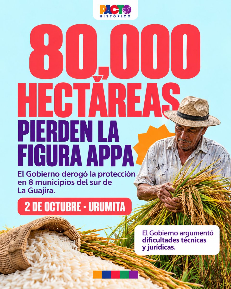 PactoCol's tweet photo. Gobierno deroga las APPA y abre debate sobre la soberanía alimentaria

El ministro de Agricultura, Indalecio Dangond, firmó el 2 de octubre en Urumita, La Guajira, la derogatoria de las Áreas de Protección para la Producción de Alimentos (APPA) en ocho municipios. El Gobierno anunció que el proceso continuará en Antioquia, Santander, Tolima y Cundinamarca.

Las APPA fueron creadas para proteger tierras con vocación agrícola y garantizar su destinación a la producción de alimentos. Cerca de un millón de hectáreas en 58 municipios quedaron cobijadas por esta figura, por lo que su eliminación abre una discusión sobre el futuro de los suelos destinados a alimentar al país.

La decisión coincide con la polémica por la recomendación del ministro a productores del sur de La Guajira de reconsiderar la siembra de arroz y explorar cultivos como el marañón. El debate afecta a un sector del que dependen miles de familias: solo Tolima cuenta con cerca de 4.870 productores arroceros, mientras Huila registra unos 2.500 productores y 47.000 hectáreas sembradas.

El expresidente @petrogustavo respondió defendiendo la producción nacional: “El arroz es un cereal nutritivo y debemos ir hacia la autosuficiencia alimentaria”.

Más allá del debate técnico sobre las APPA, la discusión de fondo es sobre soberanía alimentaria: qué tierras conservará Colombia para producir su propia comida y cómo evitar una mayor dependencia externa.

Proteger la tierra que produce alimentos también es proteger la capacidad del país para alimentarse.