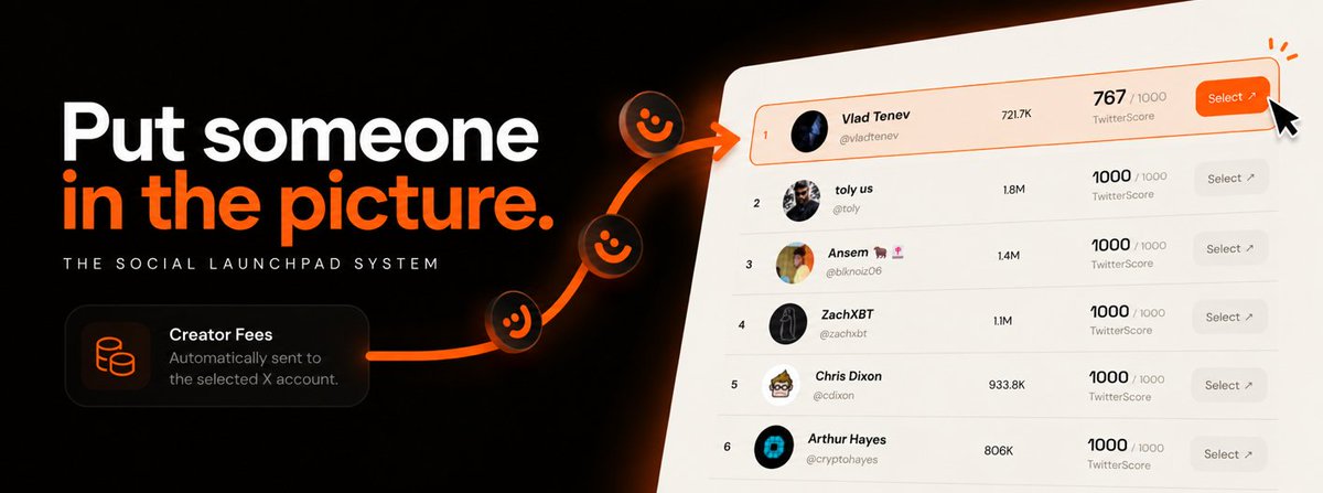 socialdotfun_'s tweet photo. The Social Launchpad System

The core idea is simple:
→ Launch a token
→ Select an eligible X creator
→ Route the token’s creator fees directly to their X account

on @RobinhoodApp 

(Token hasn't launched yet, stay safe)

https://t.co/9yrfZfbESn