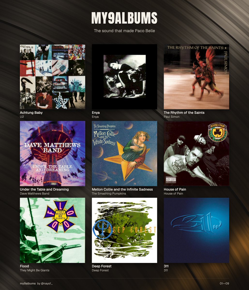 Paco_Belle's tweet photo. Music that shaped me - My 9 albums #my9albums https://t.co/zp9KtcoPcY https://t.co/NlRh2MYxaF