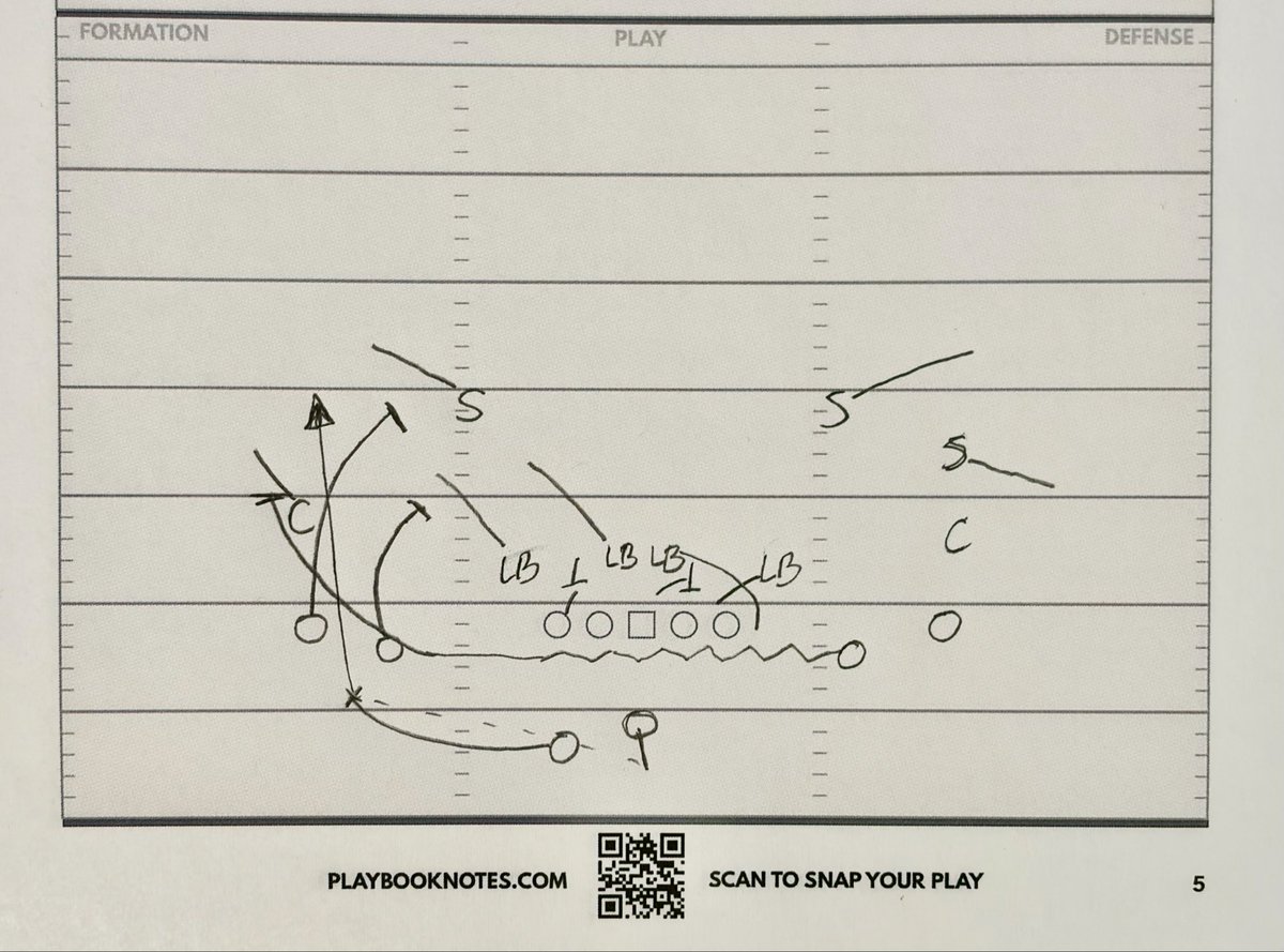 Playbook_Notes tweet picture