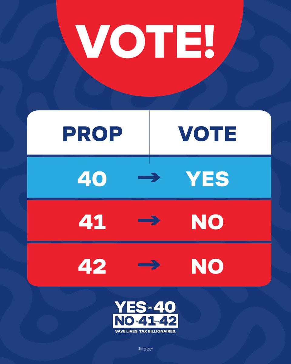 BillionTaxNow's tweet photo. Get ready for the 2026 midterms with our voter guide 🗳️! Go to https://t.co/h29eItafnm for more info and have a voting plan since early voting starts today. 1/2 https://t.co/GJNlMr5L9I