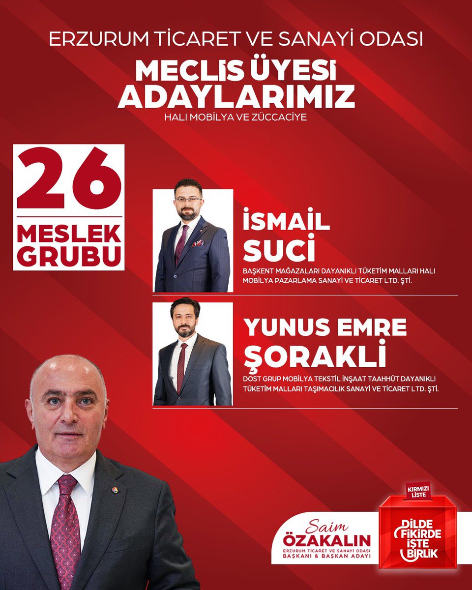 saimozakalin's tweet photo. Erzurum Ticaret ve Sanayi Odası seçimleri kapsamında 26. Meslek Grubu (Halı, Mobilya ve Züccaciye) Meclis Üyesi adaylarımızı kıymetli üyelerimizin ve kamuoyunun bilgisine sunarız. 📌

ETSO Başkanı ve Başkan Adayı Saim Özakalın liderliğinde, "Dilde, Fikirde, İşte Birlik" ilkesiyle hazırlanan Kırmızı Liste'de yer alan 26. Meslek Grubu adaylarımız:

✅ İsmail Suci
✅ Yunus Emre Şoraklı

Erzurum'un halı, mobilya ve züccaciye sektöründeki gücünü ETSO'ya taşıyarak şehrimiz için çalışmalarımızı kararlılıkla sürdürüyoruz. 🤝 🏢

@rhisarciklioglu @tobbiletisim