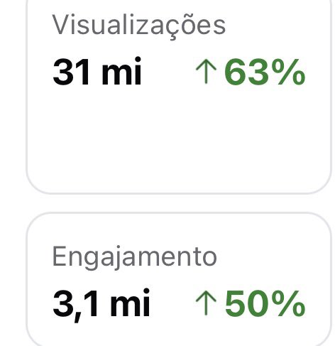 SRivoltril's tweet photo. Companheiros por favor me ajudem, equipe @LulaOficial ,estamos com 31 milhões de alcance e estão  mandando apagar post do Lula no flow  !! https://t.co/GkxMvu71zZ