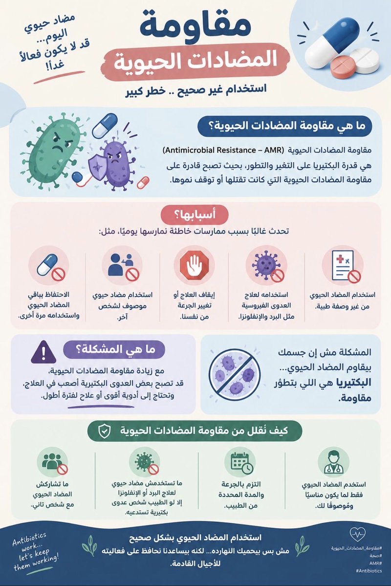 MariamMagdts's tweet photo. @FAOEgypt https://t.co/cLokxmrpWV