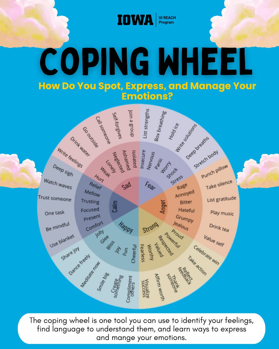 UIREACHProgram's tweet photo. Feeling overwhelmed? Take a spin on the Coping Wheel. 💙
Sometimes, it can be hard to put a name to what we’re feeling or know what to do next. The Coping Wheel can help you identify your emotions and find a simple strategy to work through them. https://t.co/dSlRxelBj8