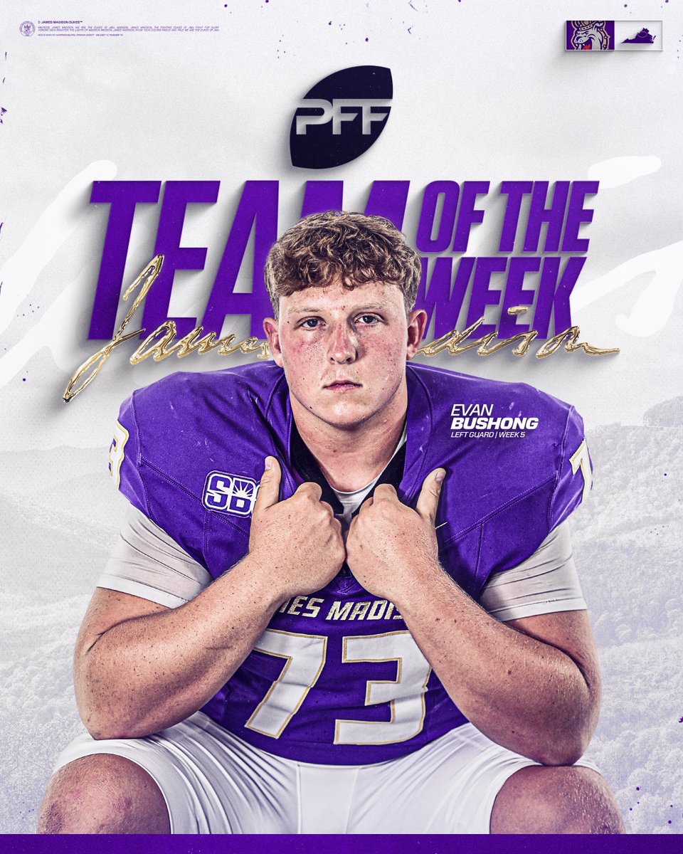 JMUFootball's tweet photo. Warriors are made in the trenches 🪖

#GoDukes | @EvanBushong https://t.co/4bgW9S4FLW