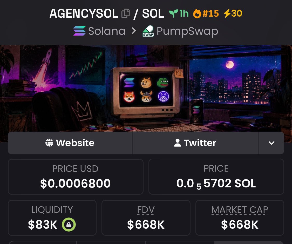 Massivepumpmast's tweet photo. $AGENCYSOL was highlighted earlier at just a ~$10K market cap in my private group — now sitting around ~$668K. That’s a massive move from the early level. 💯
Follow me and join the TG group + Discord to stay connected with future setups and early opportunities.
#Crypto #Solana #AGENCY

CA: "7sn1xUBbX4wWeHp3nk4w6zC9NsYE9mdVxoYeGtJnpump"