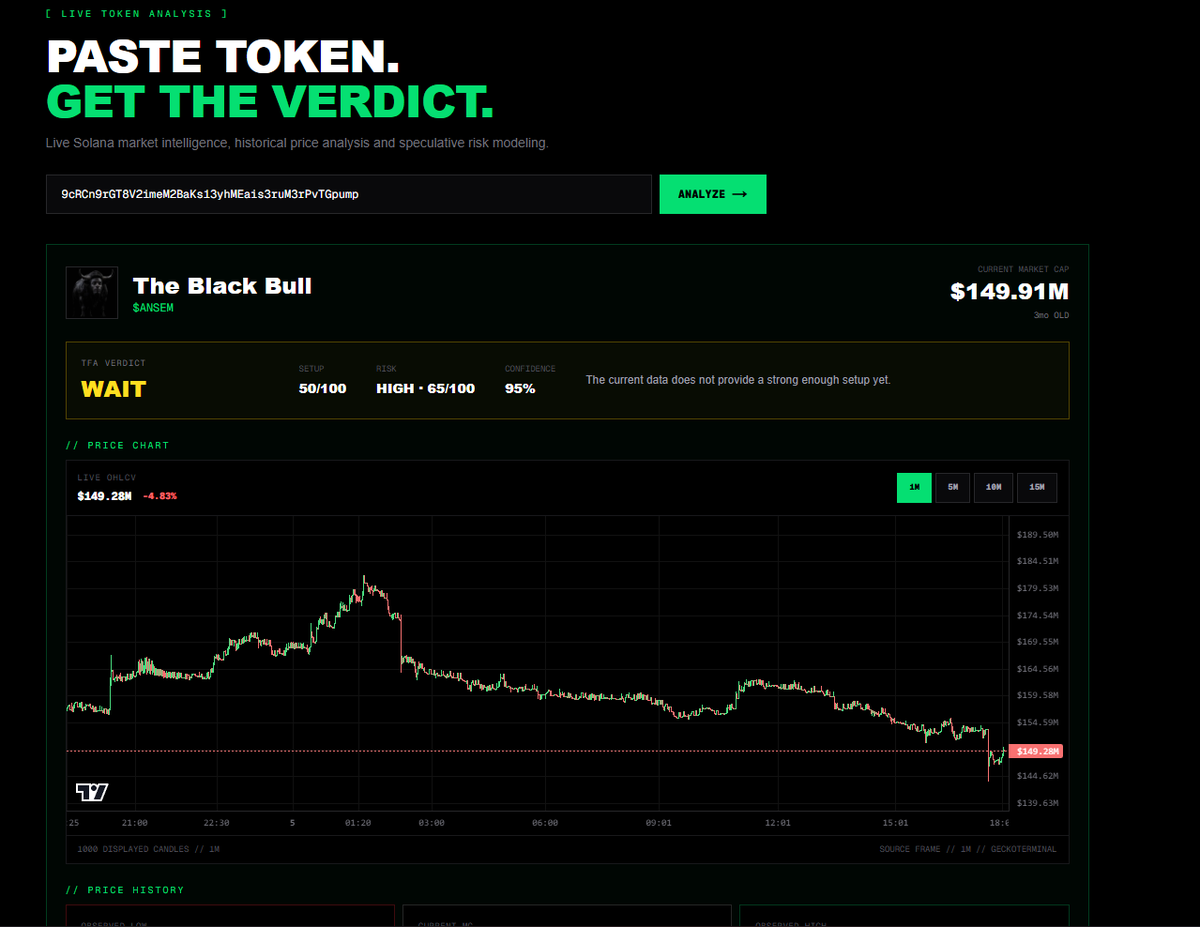 TokenFASite tweet picture