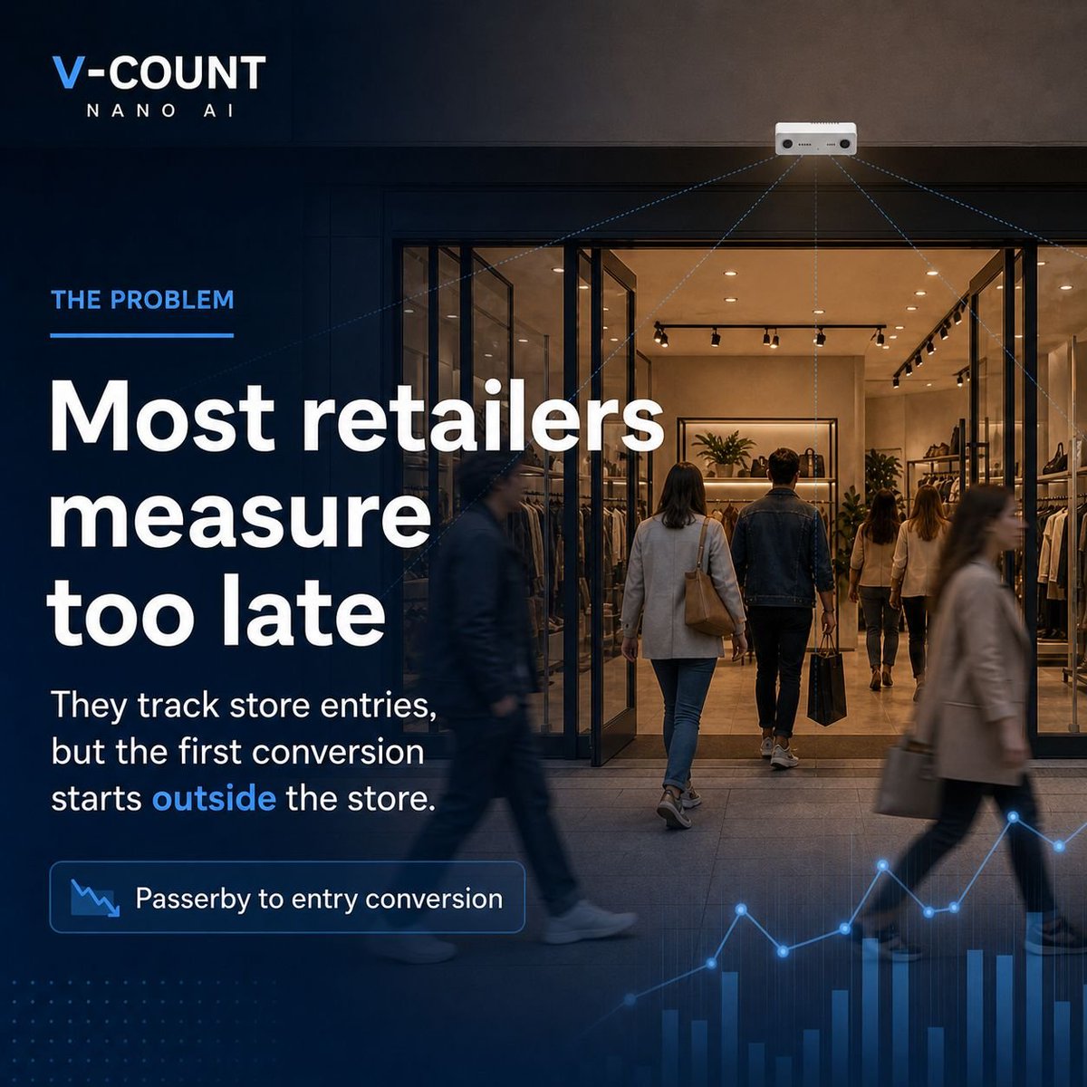 VCount's tweet photo. Turn passing traffic into higher profits.

Measure who walks past and who walks in. Test your displays, find what works and scale it with Nano AI + BoostBI.

Illustrative example; results vary.

More slides in the reply. https://t.co/VaYbAWe54p