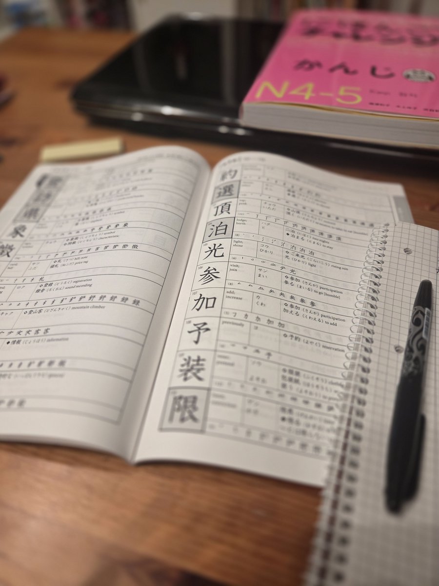 _miss_aya_'s tweet photo. Monday evening: Me and my kanji books (૭ 。•̀ ᵕ •́。 )૭
#learning #japanese #Studytime #日本語 #勉強する https://t.co/6ZNm92tA7l
