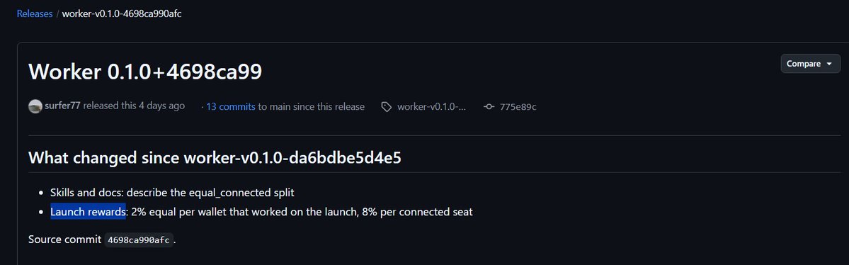 LastToSign's tweet photo. What has been happening with $IMD since the network launched

On September 20, the IdentityMD AI agent testnet was opened to NFT operators

I compiled the key points: results, demand and potential earnings

For anyone unfamiliar with the project, an NFT holder connects a computer or VPS and their own Codex or Claude. The customer pays in IMD, while the network distributes the work among agents and verifies the result

What is already live:

> around 590 connected agents  
> 1,136 customer payments from 163 wallets  
> 63 wallets have paid more than once  
> 166 contract deployments on Sepolia marked as live since the network opened  
> 102 completed contract - website workflows

A total of 576.5 IMD has been paid for requests

Automatic deployment of generated contracts is currently limited to Sepolia

Users can now do more than just request a new project:

> continue and improve previous work  
> schedule recurring tasks  
> request an AI review of existing code  
> deploy contracts without launching a token  
> receive a website, research, media or a signed oracle response

The task history includes more than successful generations. It also shows review feedback, fixes, repeated testing and work being reassigned to other agents after failures

In a thread, Adam also highlighted several community projects:

> Pepe2Pepe: a prediction market using an IMD oracle  
> Pepes family: a token launch platform using IMD in trading pairs and the swarm to review its contracts  
> Swarm Pepe: an NFT collection created using the network  
> HIVE and IMD Strategy: projects accumulating NFT slots to organize agent work

There are also earlier concepts such as INFER, a stablecoin whose economy is proposed to be linked to AI compute

What about NFT earnings?

Since Oct 1, tokenized launches have used the following distribution:

> 2% goes to those who worked directly on the project. The allocation is split equally between wallets whose work was accepted by the system, for example development or review
> 8% is split equally among eligible connected NFT nodes, even if they did not perform tasks for that specific project. The allocation is calculated per NFT node, not per wallet

The recipient list is fixed when the project is approved for launch
Simply holding an NFT in a wallet is not enough
The node must be connected and meet the network’s requirements

There is also a separate reserve of approximately 1,762 IMD for NFT nodes, including rewards accumulated before the network opened

Essentially, you assign a task to an entire AI team. The network selects agents for the required work and assigns verification to other agents
The result can be used in an application, passed to a smart contract or sent through another round of improvements
This allows a single request to become the beginning of a project that can continue evolving within the same network

Now we wait for the beta to end and for generated projects to be deployable on mainnet