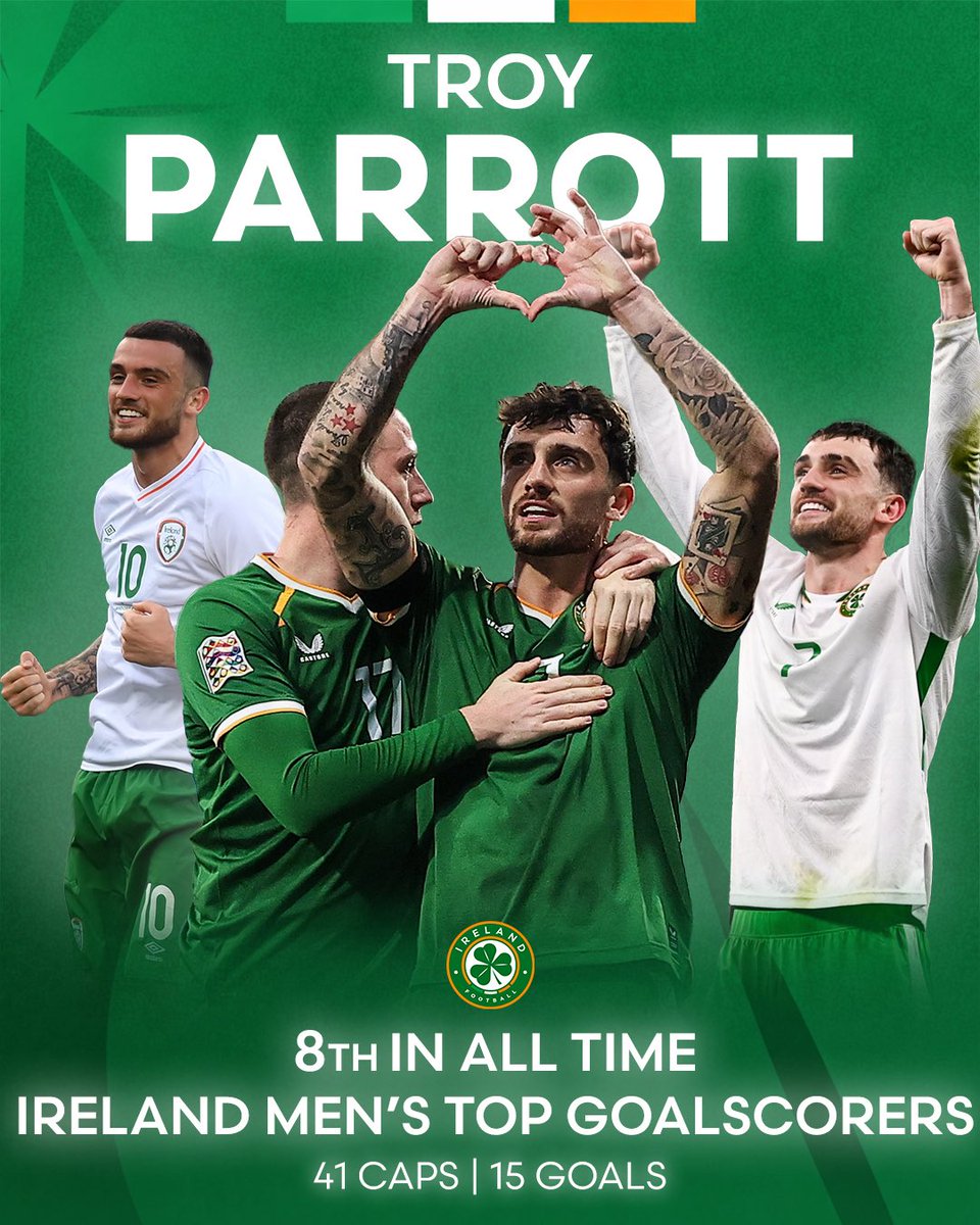 IrelandFootball's tweet photo. 10 Ireland goals in his last 7 competitive games &amp; up to 8th in the list of Ireland Men’s all-time top goalscorers 🇮🇪📜

The rise continues 🦜☘️ https://t.co/NM4duGgXOa